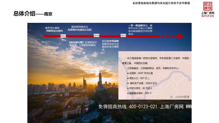 南京经济技术开发区龙潭产业新城国家级开发区工业用地出售招商 20亩起 汽车配件 集成电路 人工能智
